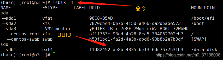 linux使用 parted 挂载新的硬盘（大于2T的硬盘）